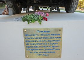 Фото: Прес-сервіс Ради міністрів Автономної Республіки Крим, ark