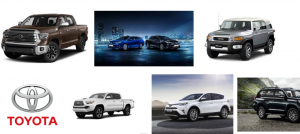 Торгові марки німецького автомобільного концерну BMW і японської компанії HONDA ми вже розглядали